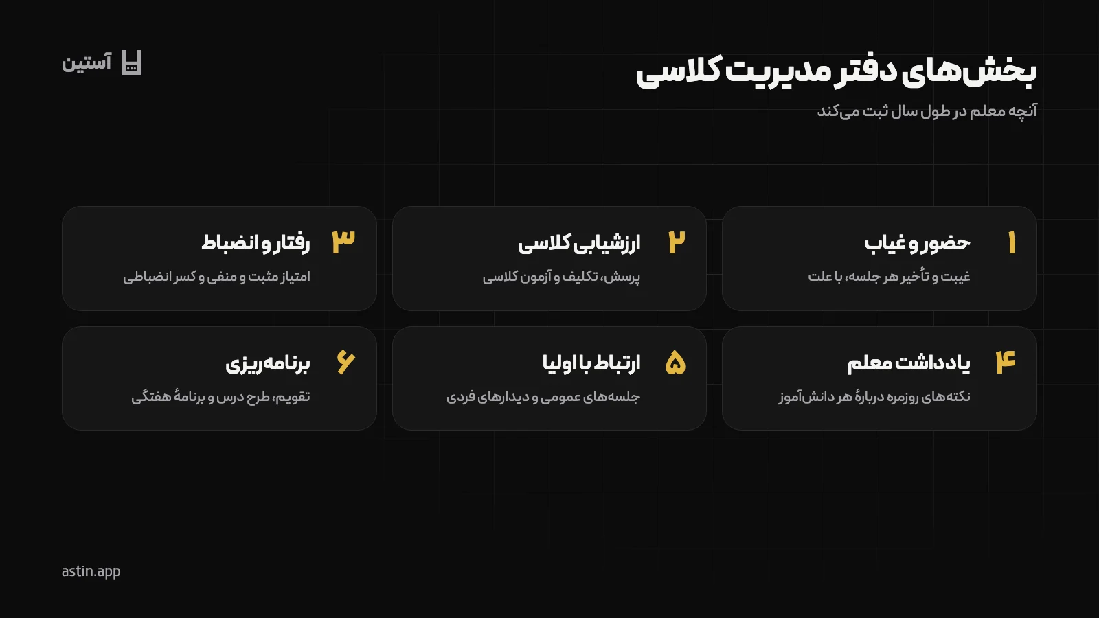 بخش‌های دفتر مدیریت کلاسی: حضور، ارزشیابی، انضباط، یادداشت معلم و ارتباط با اولیا