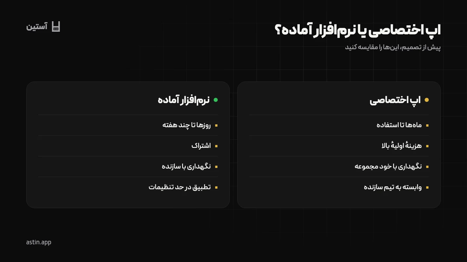 مقایسهٔ اپلیکیشن اختصاصی و نرم‌افزار آماده برای مدرسه