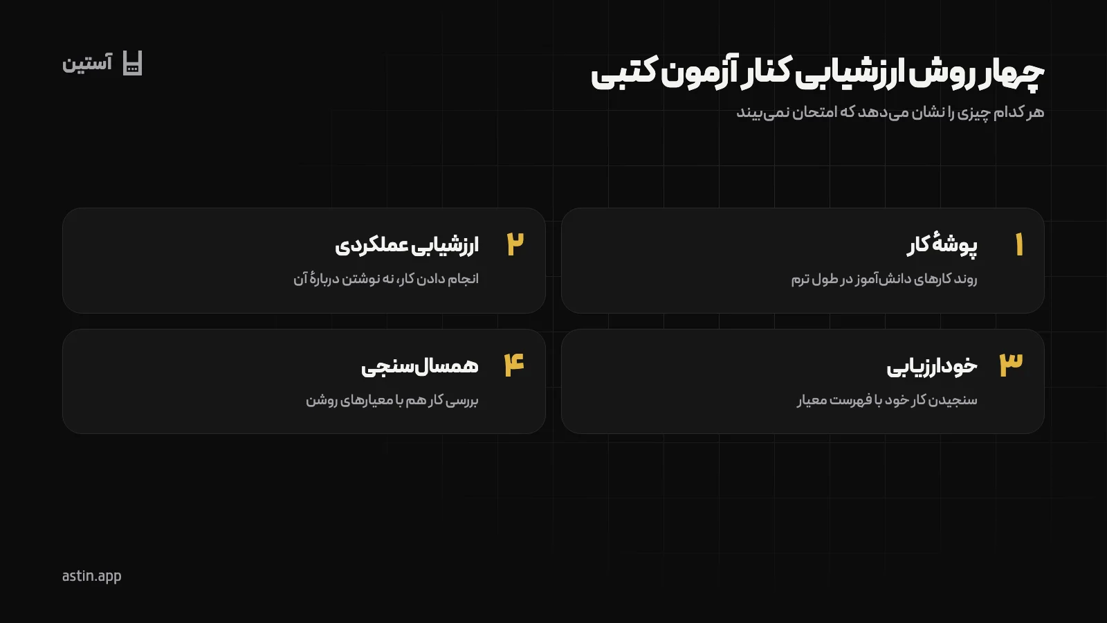چهار روش نوین ارزشیابی: پوشهٔ کار، ارزشیابی عملکردی، خودارزیابی و همسالسنجی