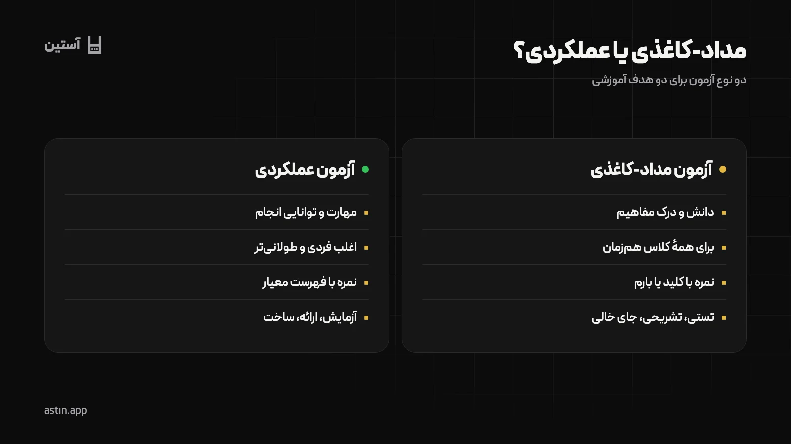 مقایسهٔ آزمون مداد-کاغذی و آزمون عملکردی