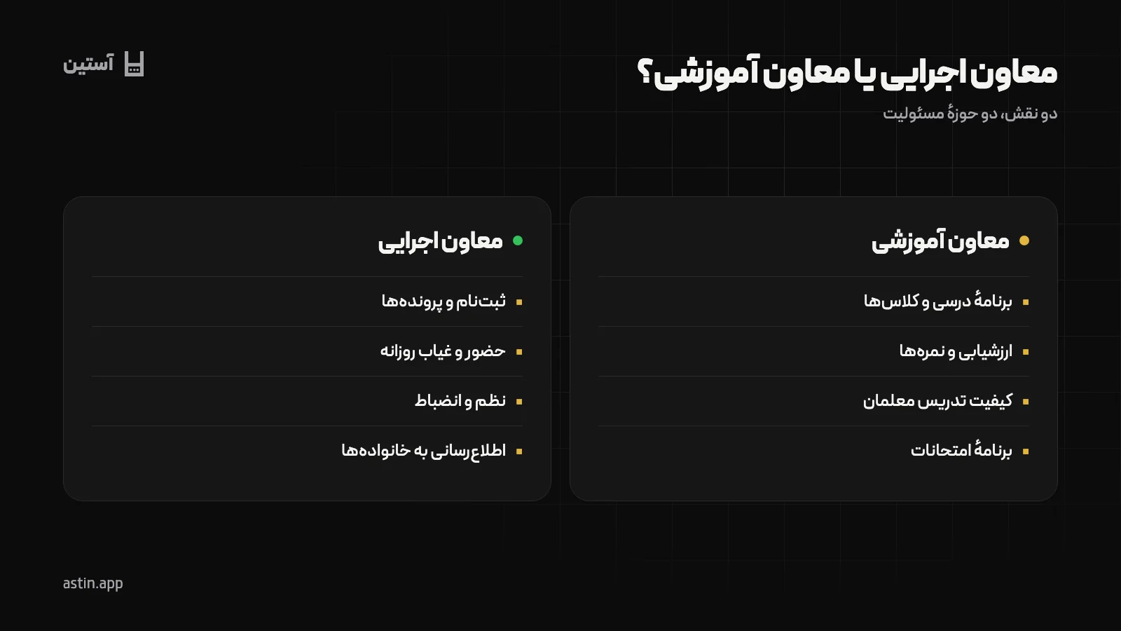 تفاوت وظایف معاون اجرایی و معاون آموزشی مدرسه