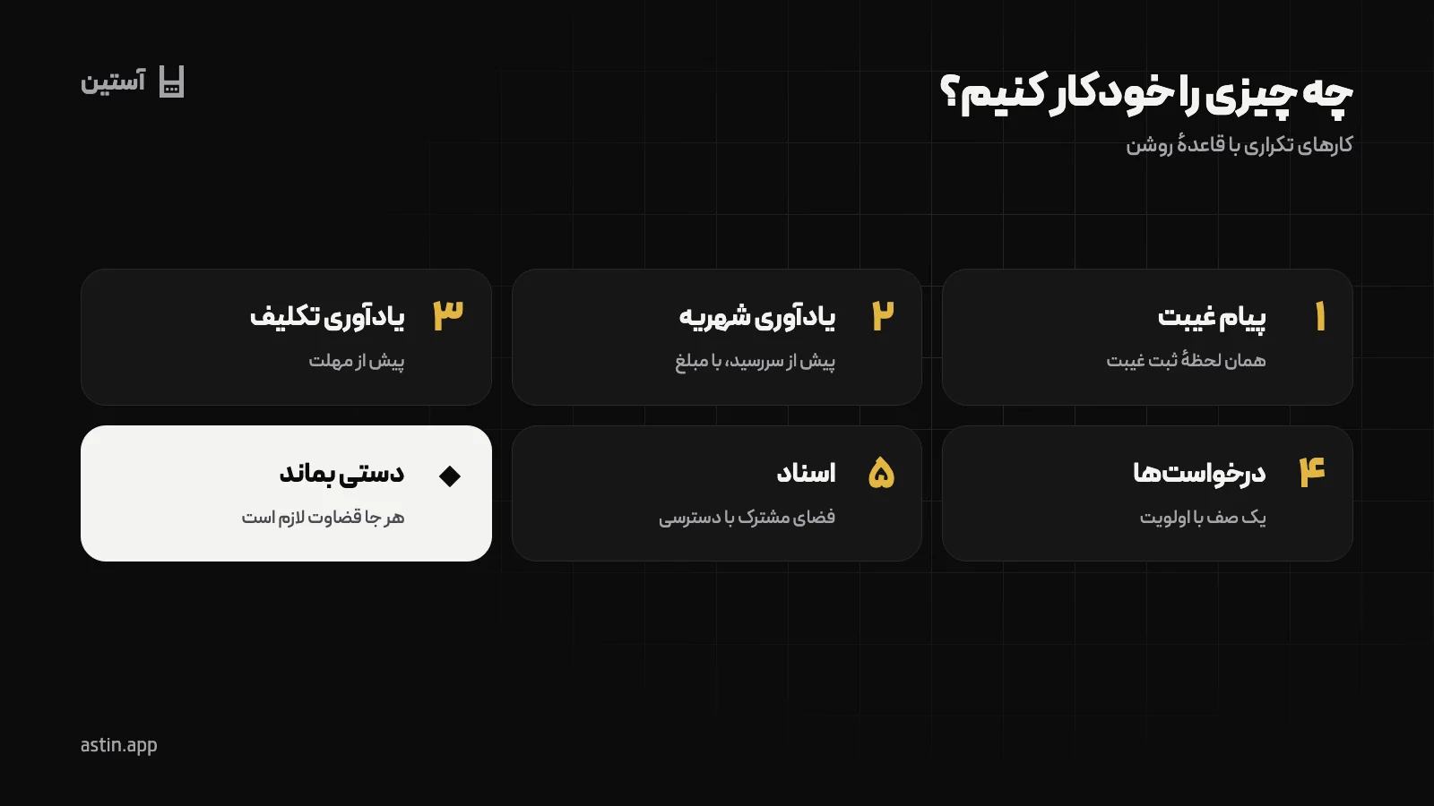 کارهای اداری مدرسه که با اتوماسیون خودکار می‌شوند