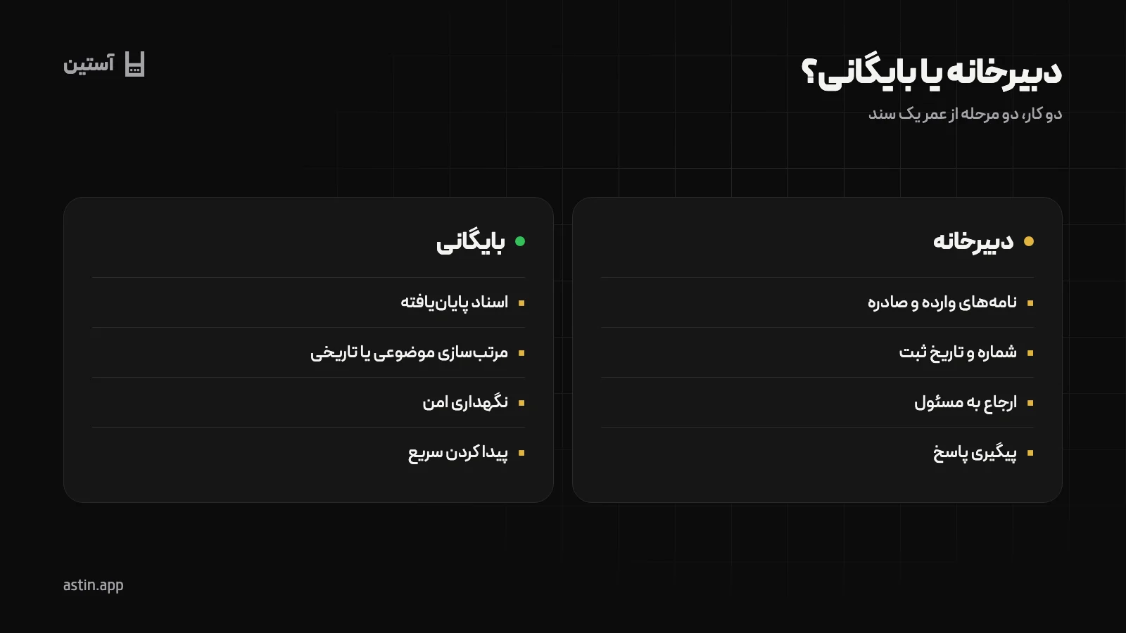 تفاوت دبیرخانه و بایگانی در مدرسه