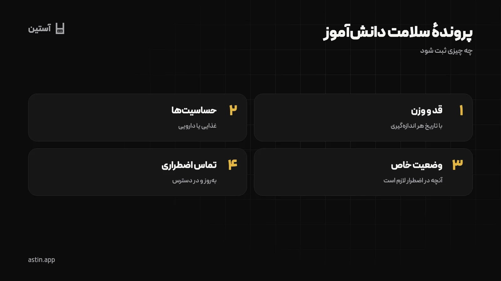 اجزای پروندهٔ سلامت دانشآموز در مدرسه