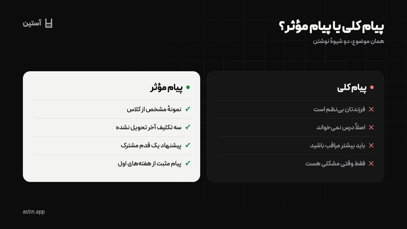 اصول پیام‌رسانی معلم و والدین