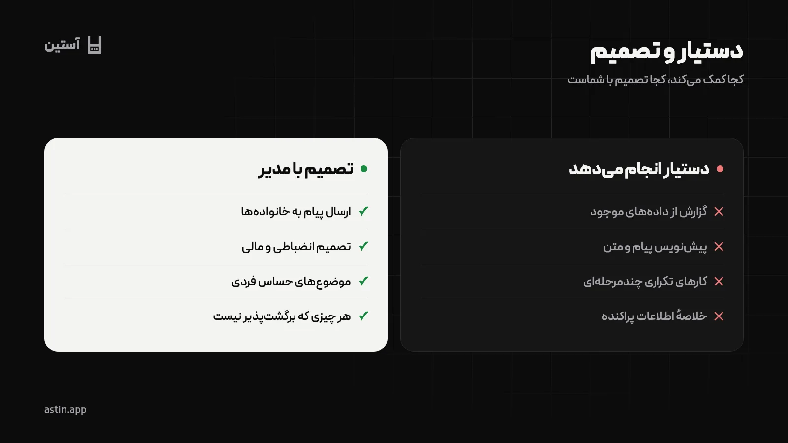 مرز میان کار دستیار هوش مصنوعی و تصمیم مدیر مدرسه