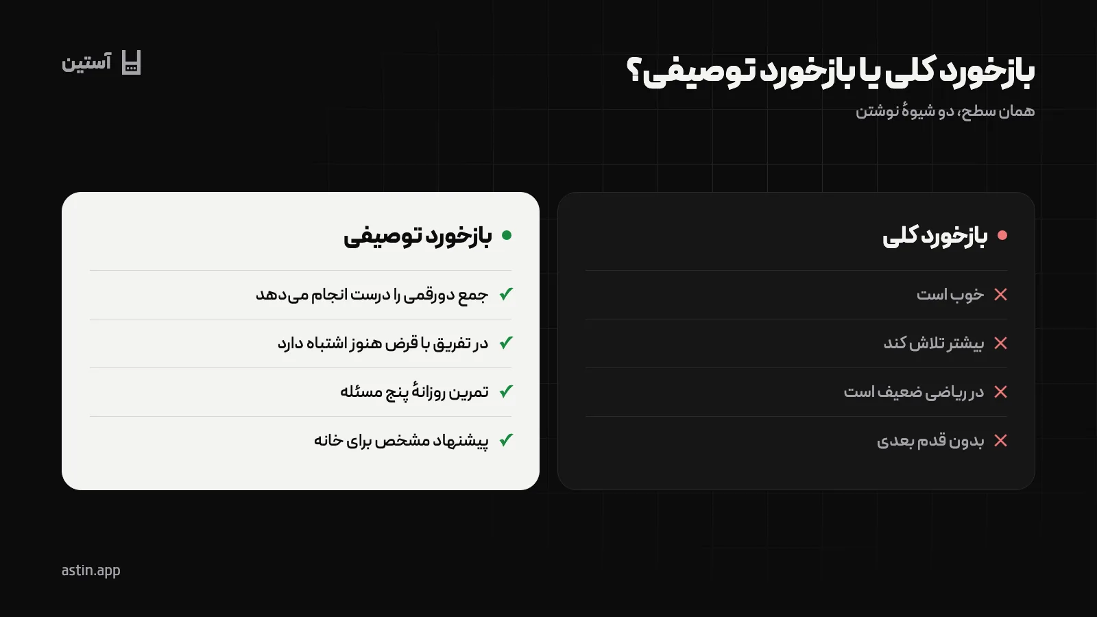 مقایسهٔ بازخورد کلی و بازخورد توصیفی در کارنامهٔ ابتدایی
