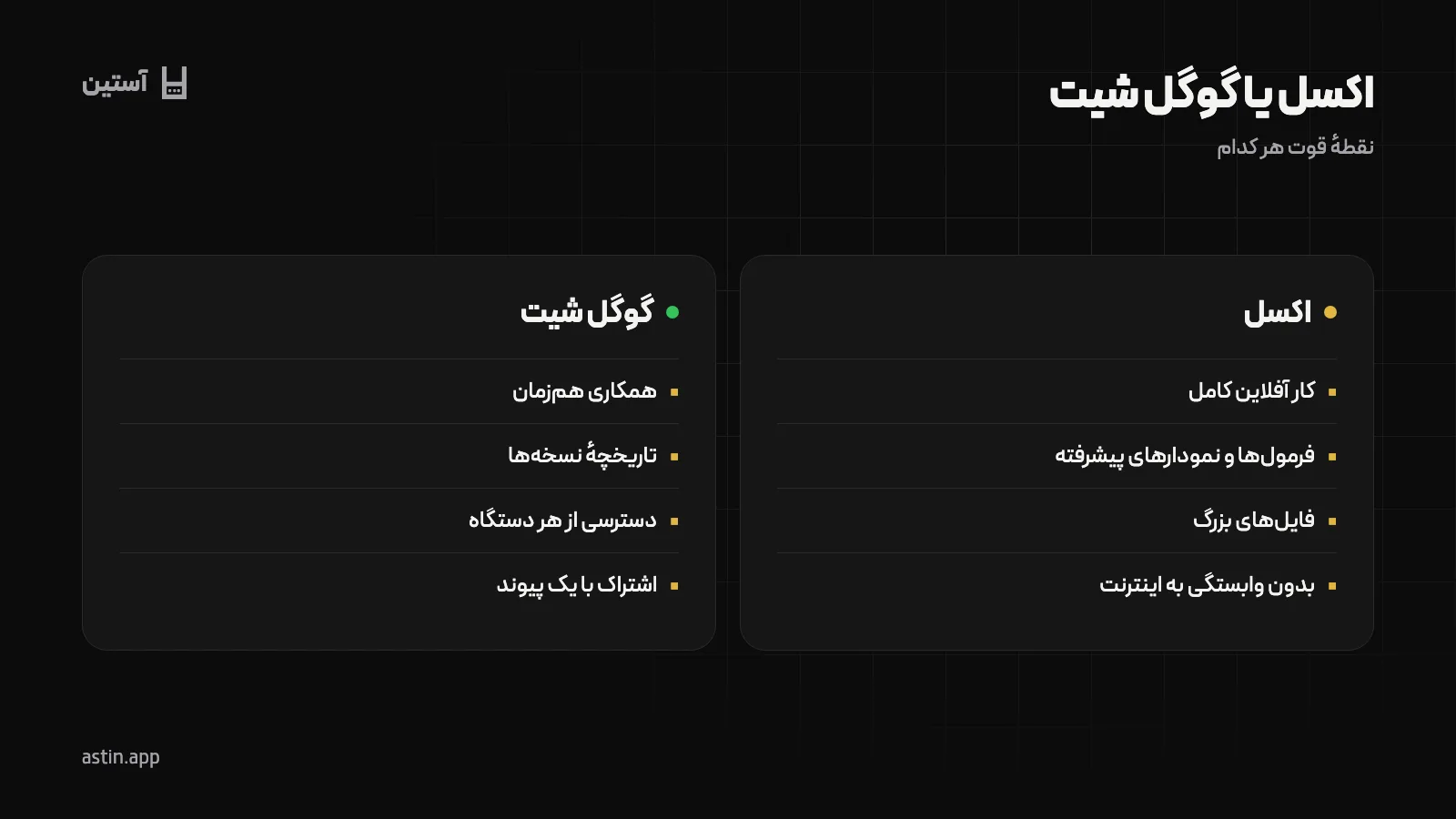 نقاط قوت اکسل و گوگل شیت در کنار هم