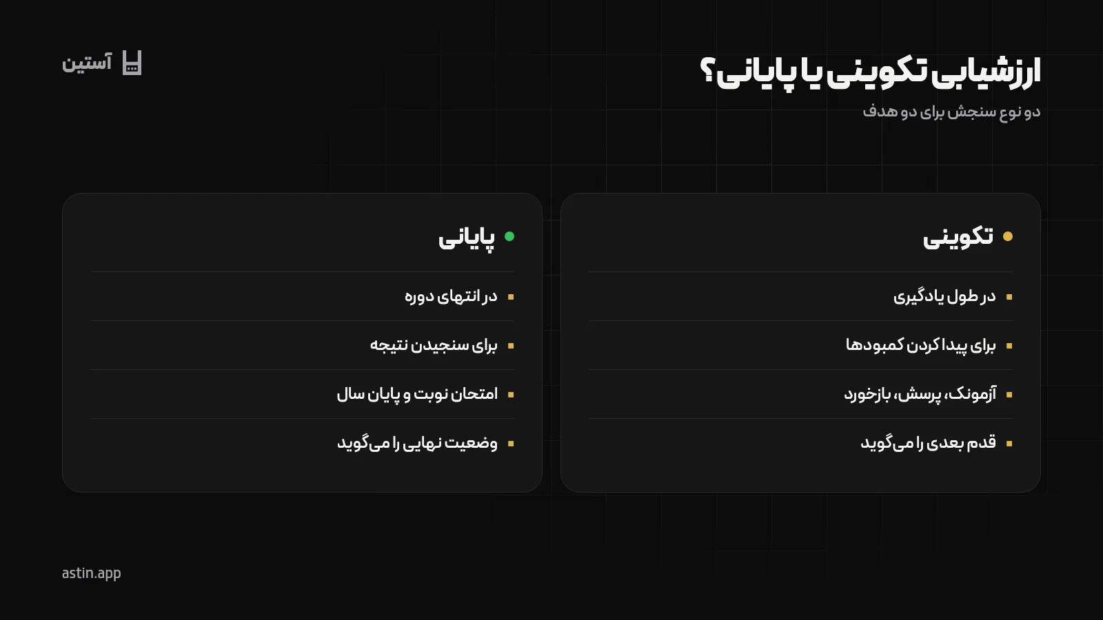 مقایسهٔ ارزشیابی تکوینی و ارزشیابی پایانی