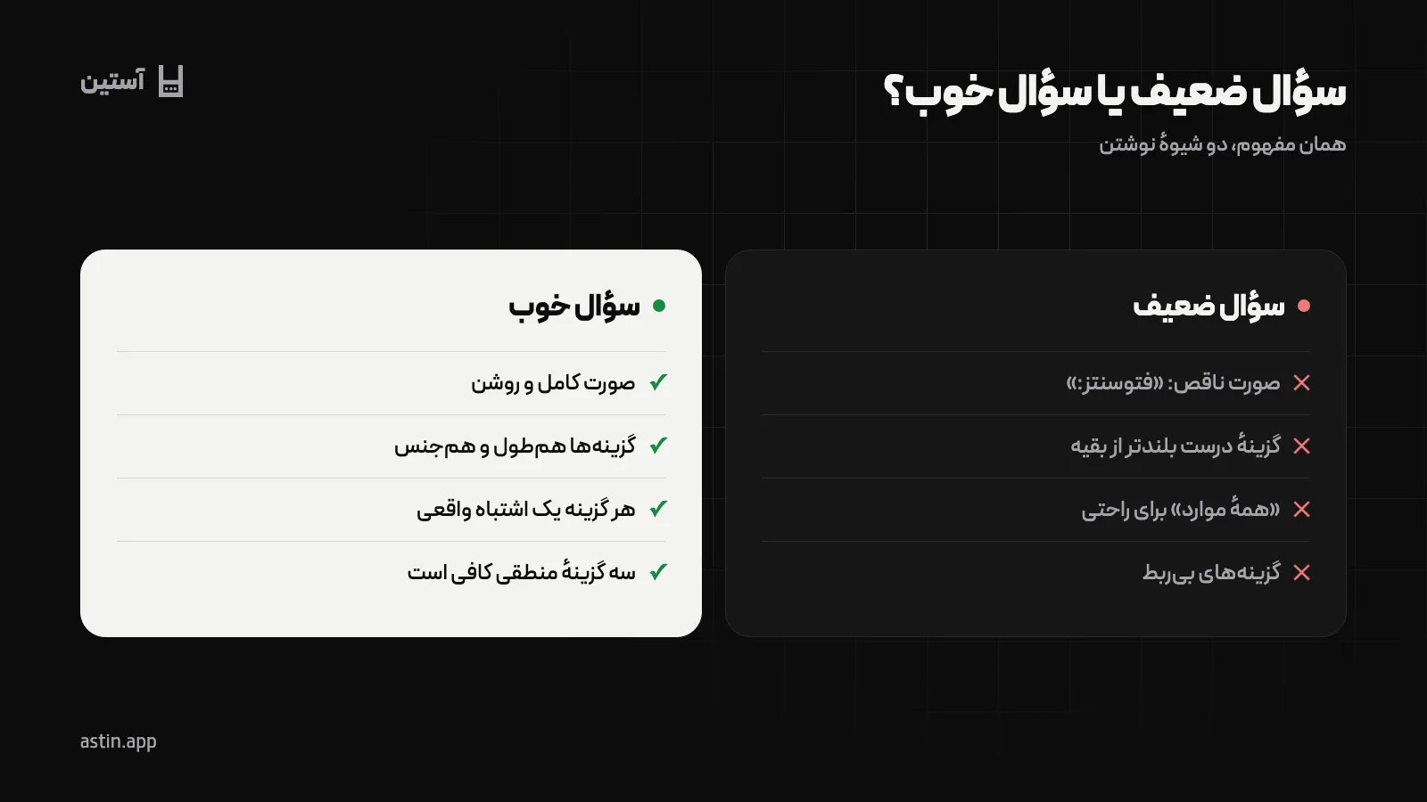 مقایسهٔ سؤال تستی ضعیف و سؤال تستی خوب