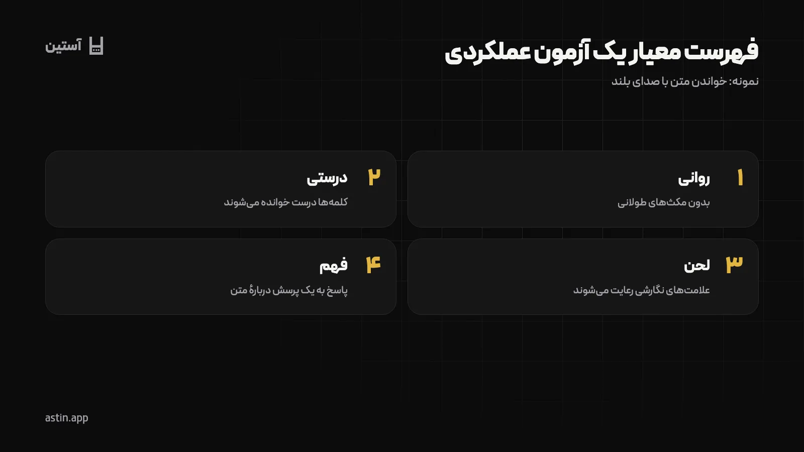نمونهٔ فهرست معیار برای آزمون عملکردی خواندن با صدای بلند