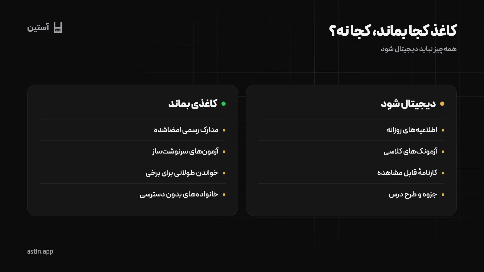 تفکیک کارهایی که بهتر است دیجیتال شوند و کارهایی که کاغذی بمانند