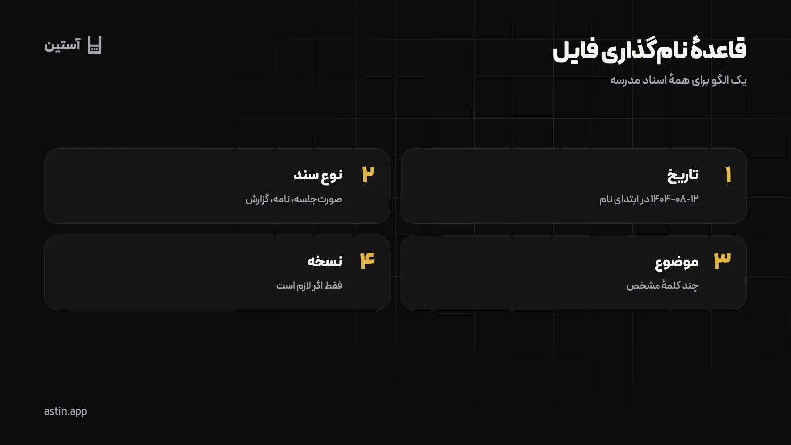 الگوی نام‌گذاری فایل اسناد مدرسه