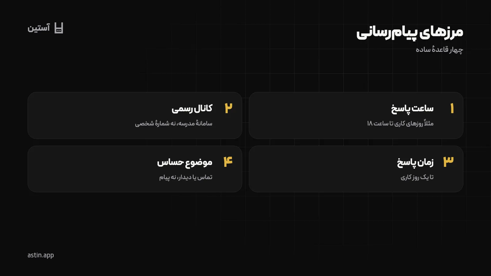 چهار قاعدهٔ مرزبندی در پیام‌رسانی معلم و خانواده