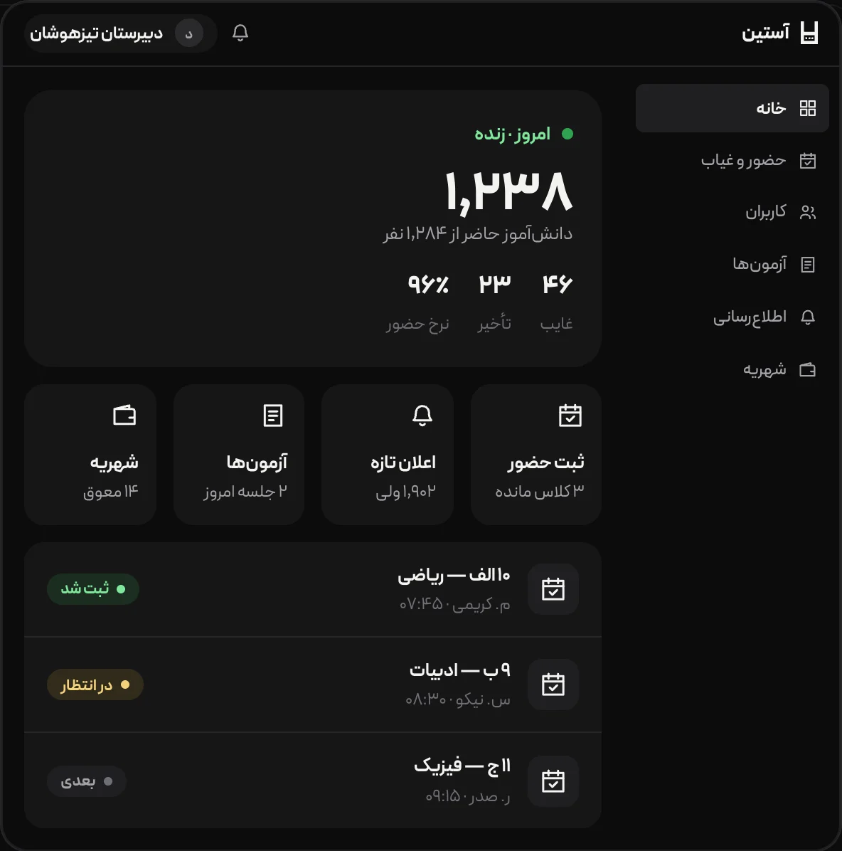 داشبورد آکادمی زبان در آستین