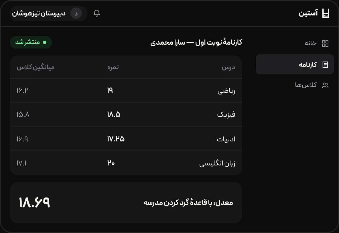 کارنامه با معدل محاسبه‌شده در آستین